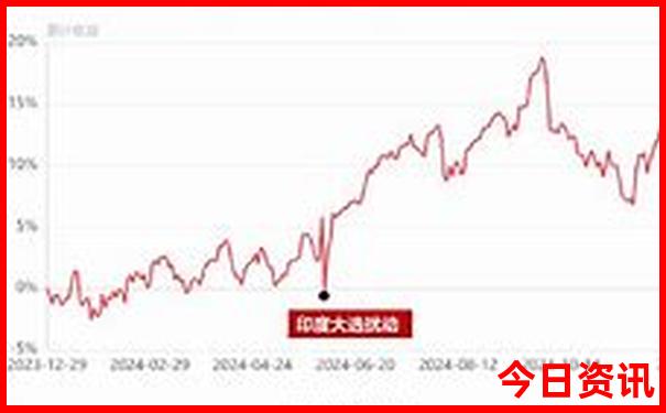 香港景点排行榜前十名